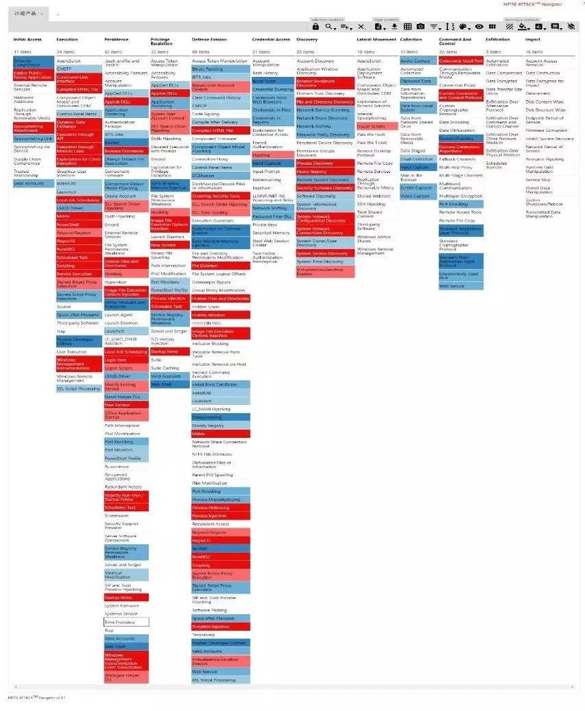 ������ʱ - �������ǲ�!