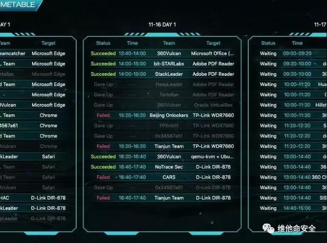 ������ʱ - �������ǲ�!