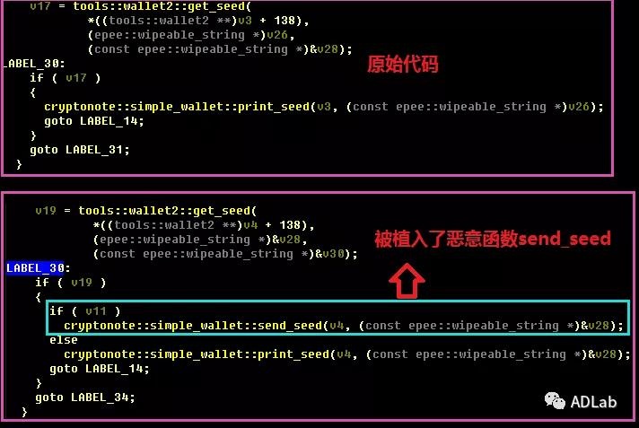 ������ʱ - �������ǲ�!