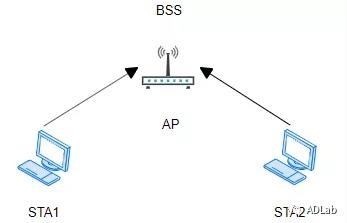 ������ʱ - �������ǲ�!