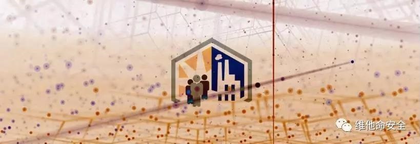 ������ʱ - �������ǲ�!