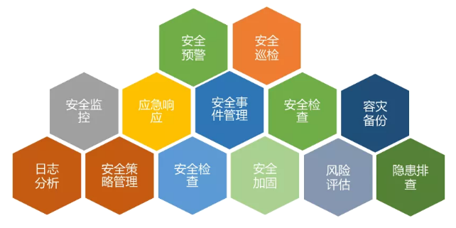 ������ʱ - �������ǲ�!