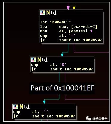 ������ʱ - �������ǲ�!