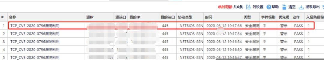 ������ʱ - �������ǲ�!