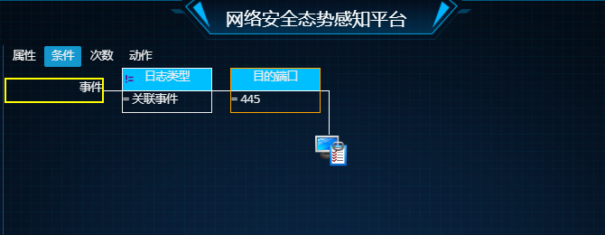 ������ʱ - �������ǲ�!