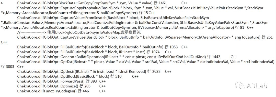 ������ʱ - �������ǲ�!