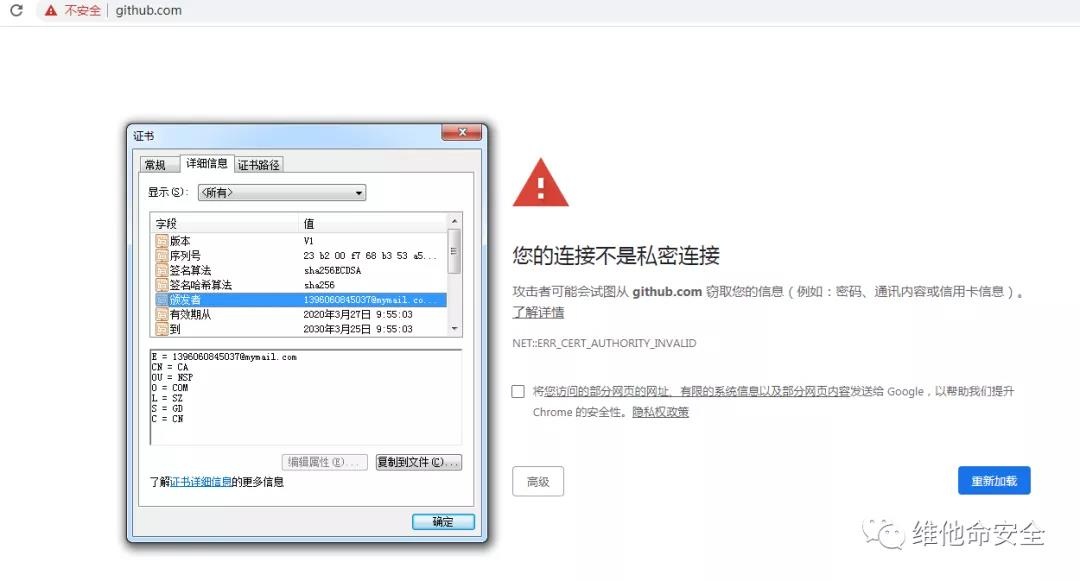 ������ʱ - �������ǲ�!