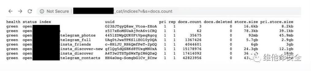������ʱ - �������ǲ�!