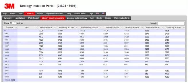 ������ʱ - �������ǲ�!