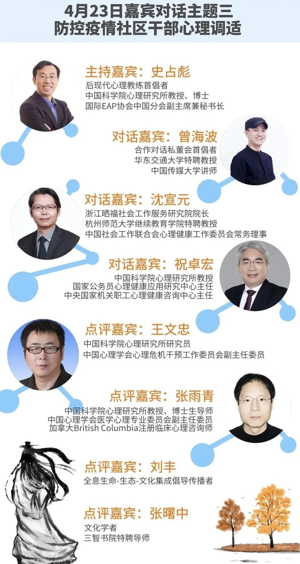 ������ʱ - �������ǲ�!