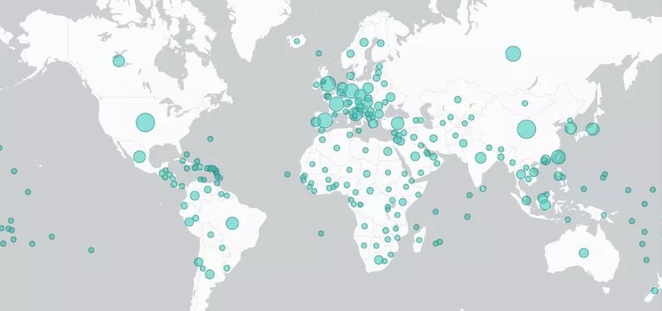 ������ʱ - �������ǲ�!