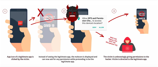 ������ʱ - �������ǲ�!