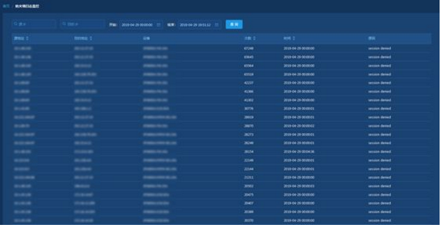 ������ʱ - �������ǲ�!