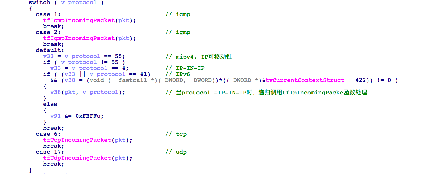 ������ʱ - �������ǲ�!