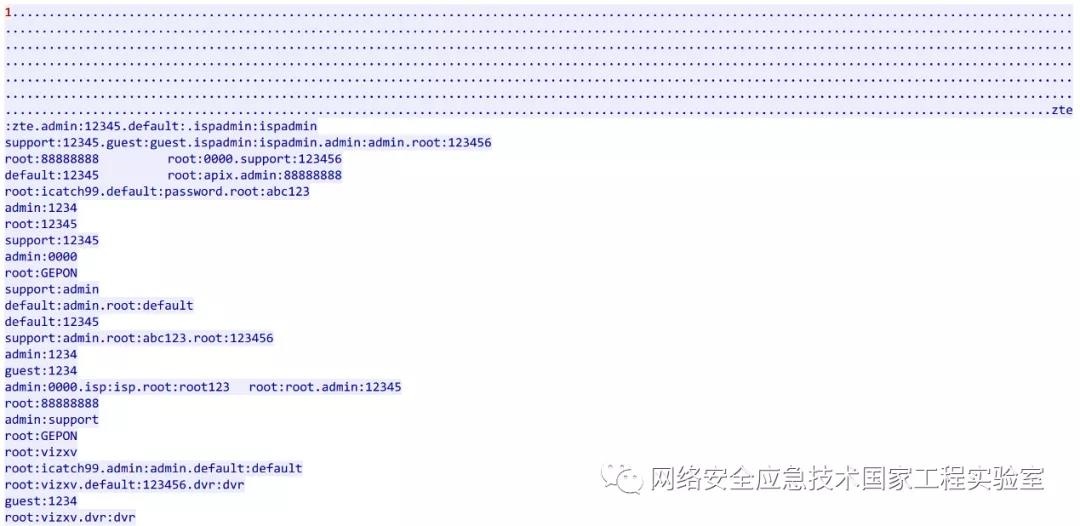 ������ʱ - �������ǲ�!