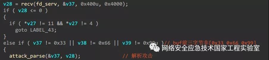 ������ʱ - �������ǲ�!