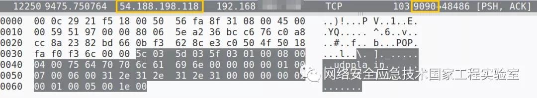 ������ʱ - �������ǲ�!