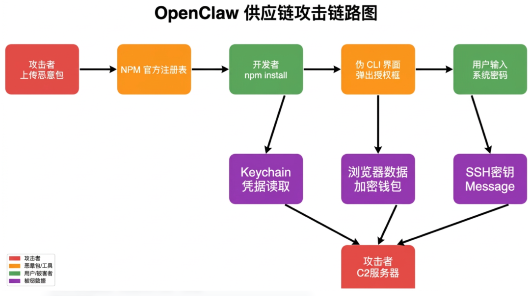 ͼƬ2.png ͼƬ2.png