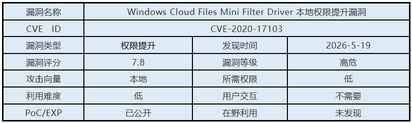 0519������.png