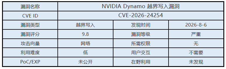 0806������.png